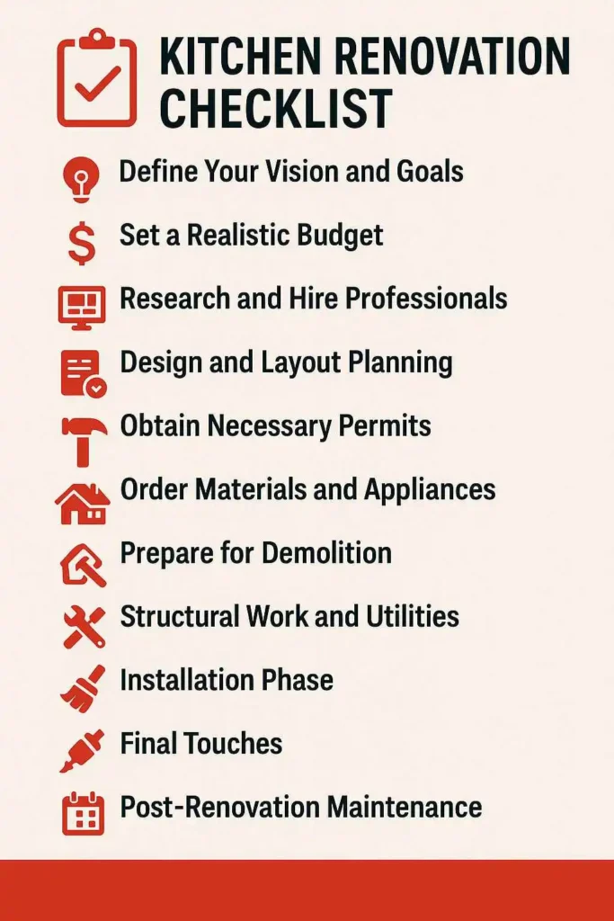 kitchen renovation checklist in toronto